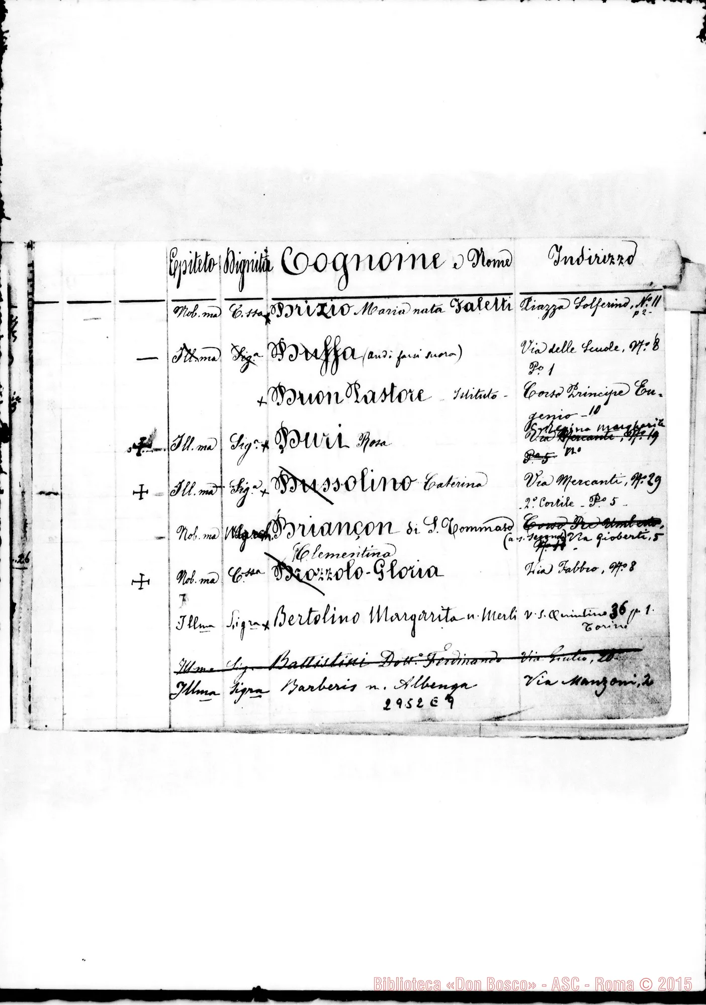 Fotogramma E 9 — Benefattrici:Quaderno con indirizzi di cooperatrici. Non tutto ms. di D. Rua