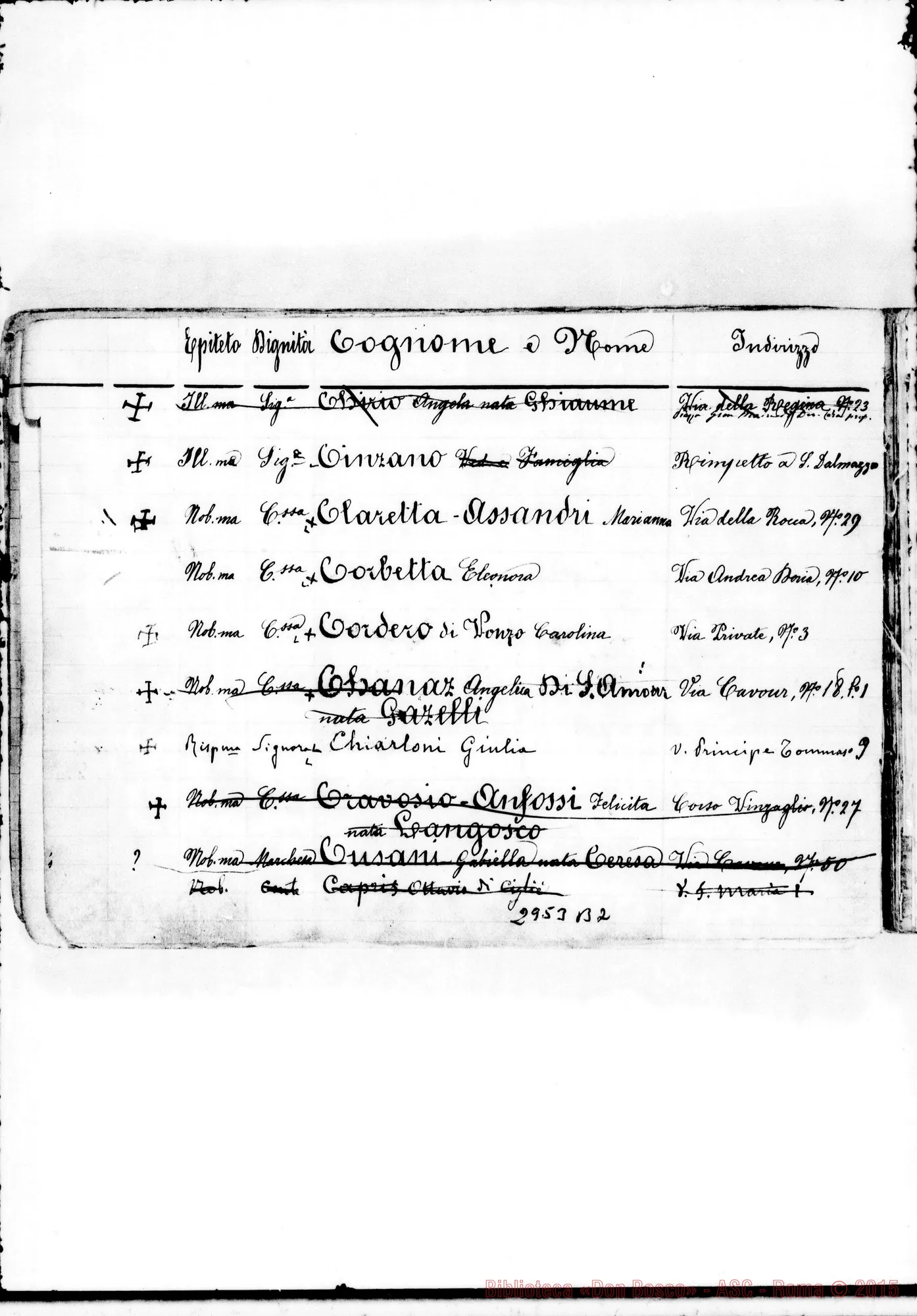 Fotogramma B 2
