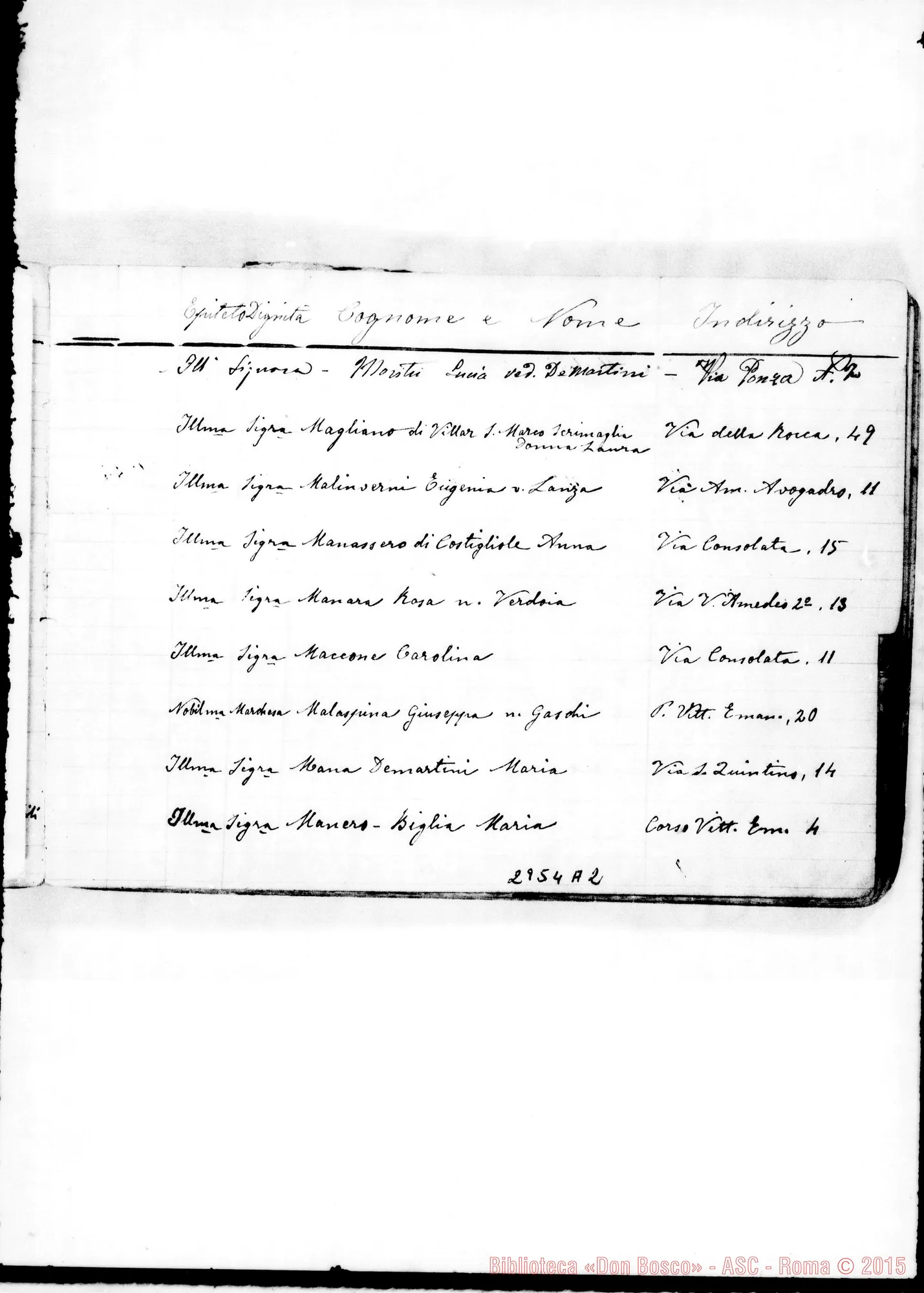 Fotogramma A 2 — Benefattrici:Quaderno con indirizzi di cooperatrici. Non tutto ms. di D. Rua
