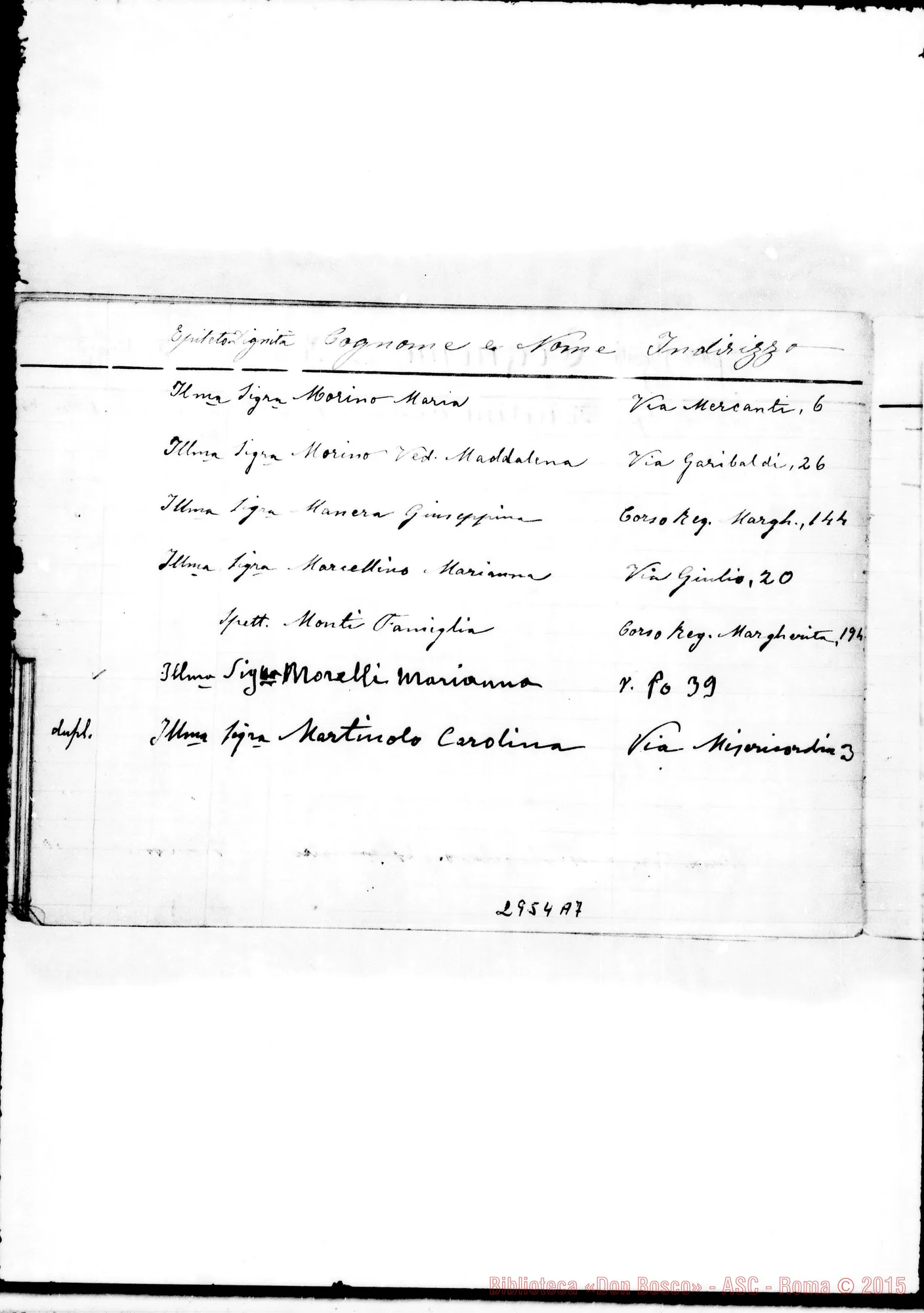 Fotogramma A 7 — Benefattrici:Quaderno con indirizzi di cooperatrici. Non tutto ms. di D. Rua