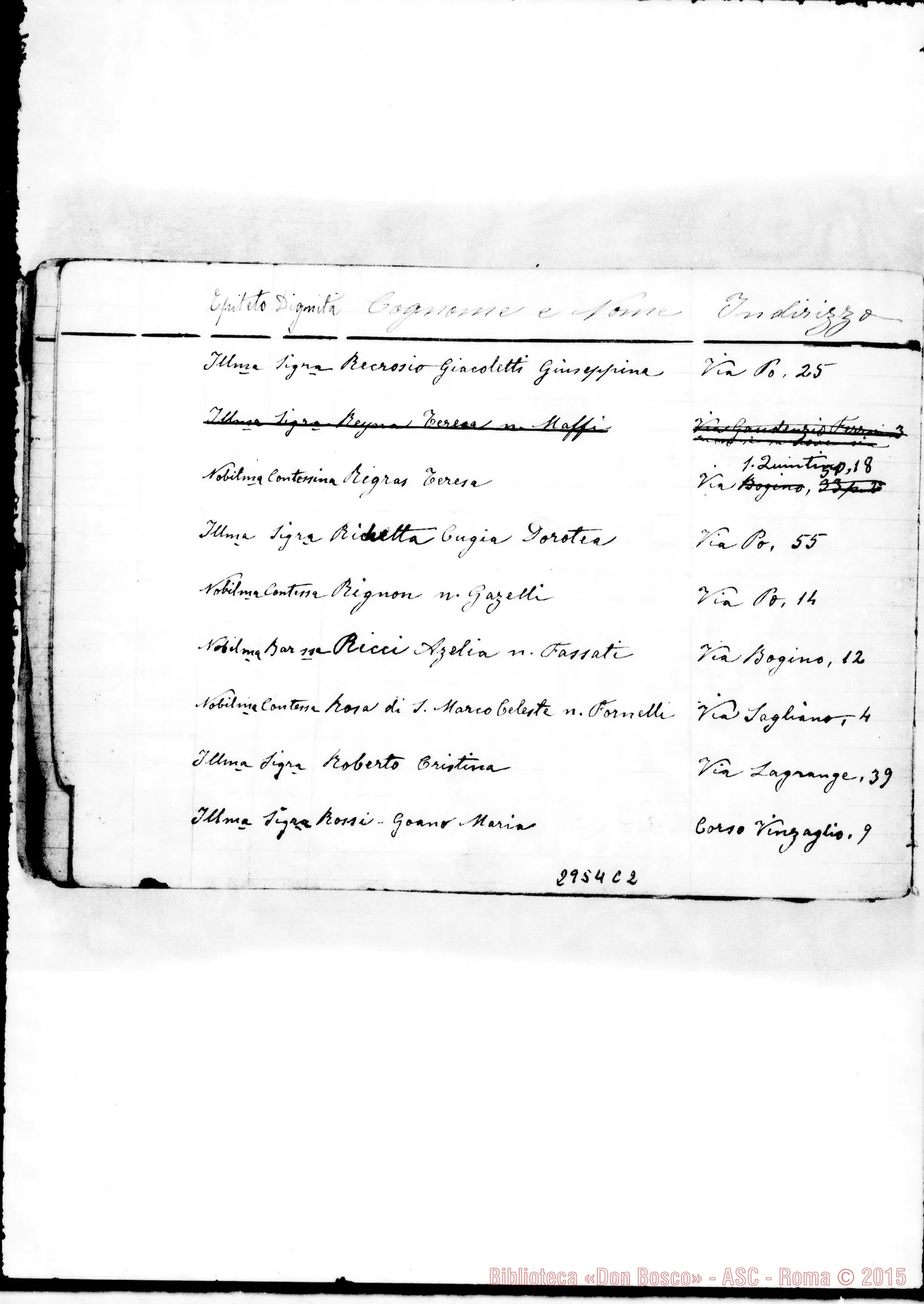 Fotogramma C 2 — Benefattrici:Quaderno con indirizzi di cooperatrici. Non tutto ms. di D. Rua