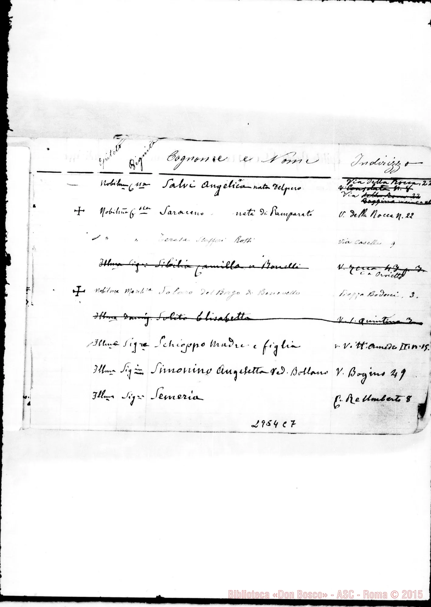 Fotogramma C 7 — Benefattrici:Quaderno con indirizzi di cooperatrici. Non tutto ms. di D. Rua