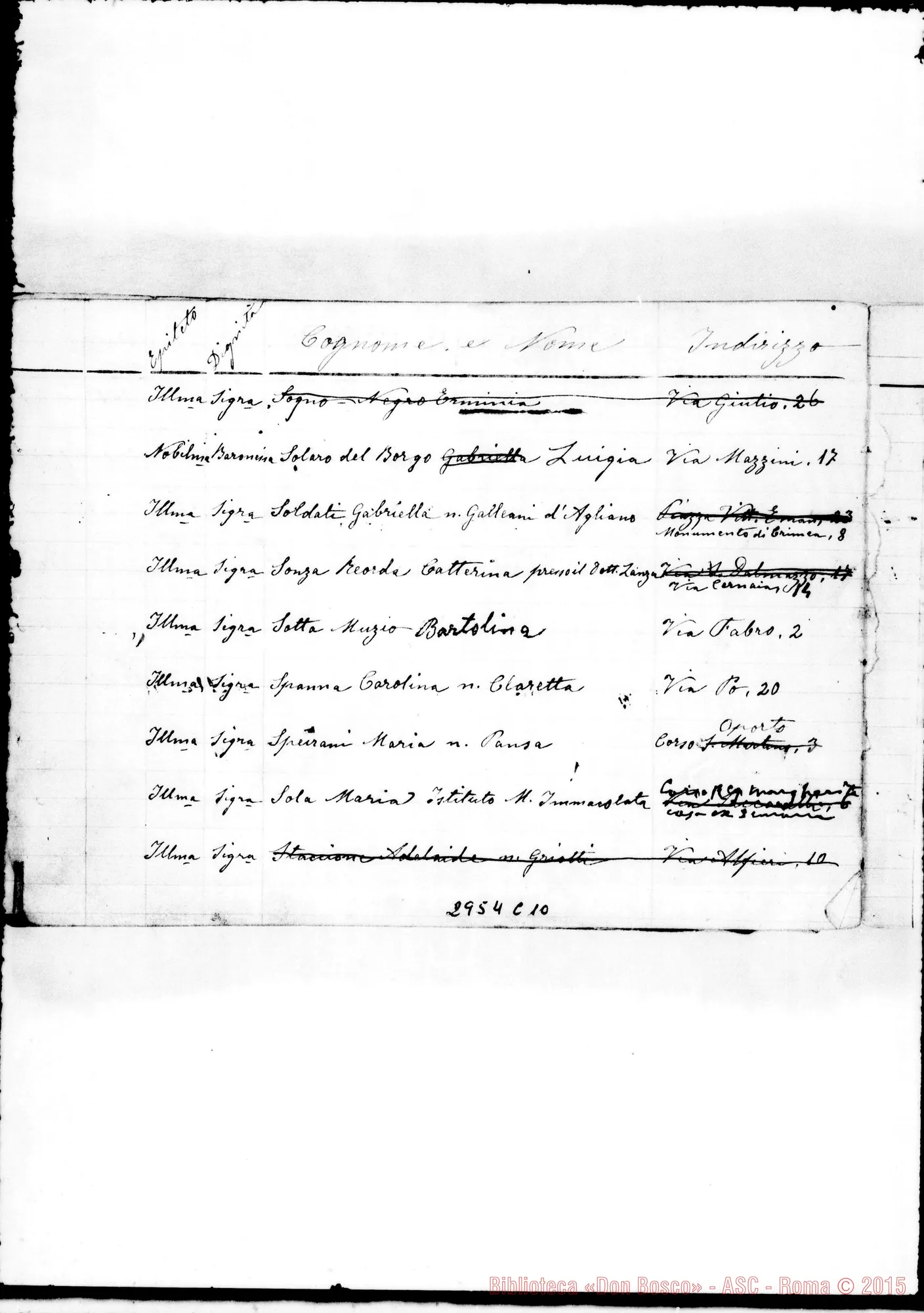 Fotogramma C 10 — Benefattrici:Quaderno con indirizzi di cooperatrici. Non tutto ms. di D. Rua