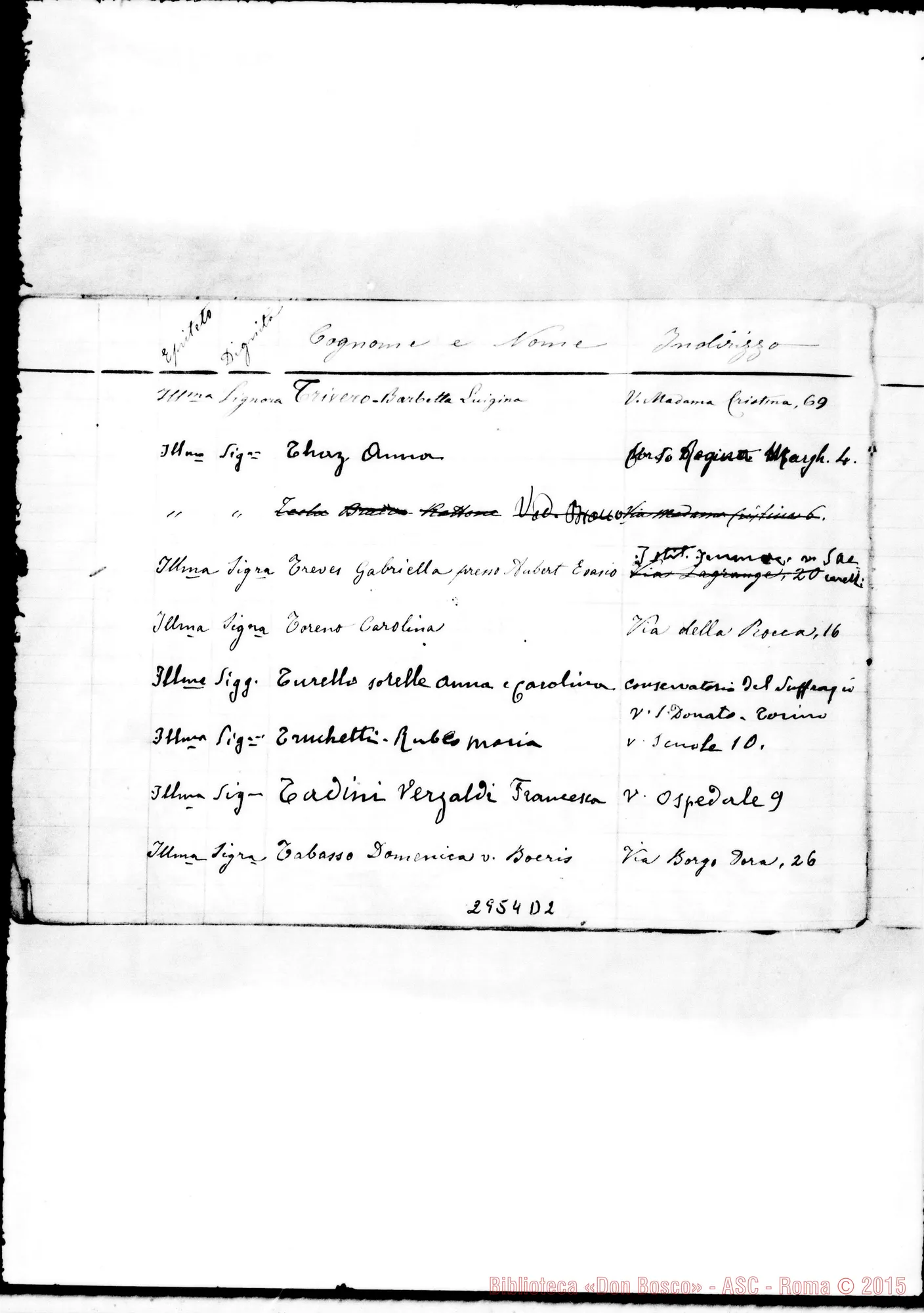 Fotogramma D 2 — Benefattrici:Quaderno con indirizzi di cooperatrici. Non tutto ms. di D. Rua