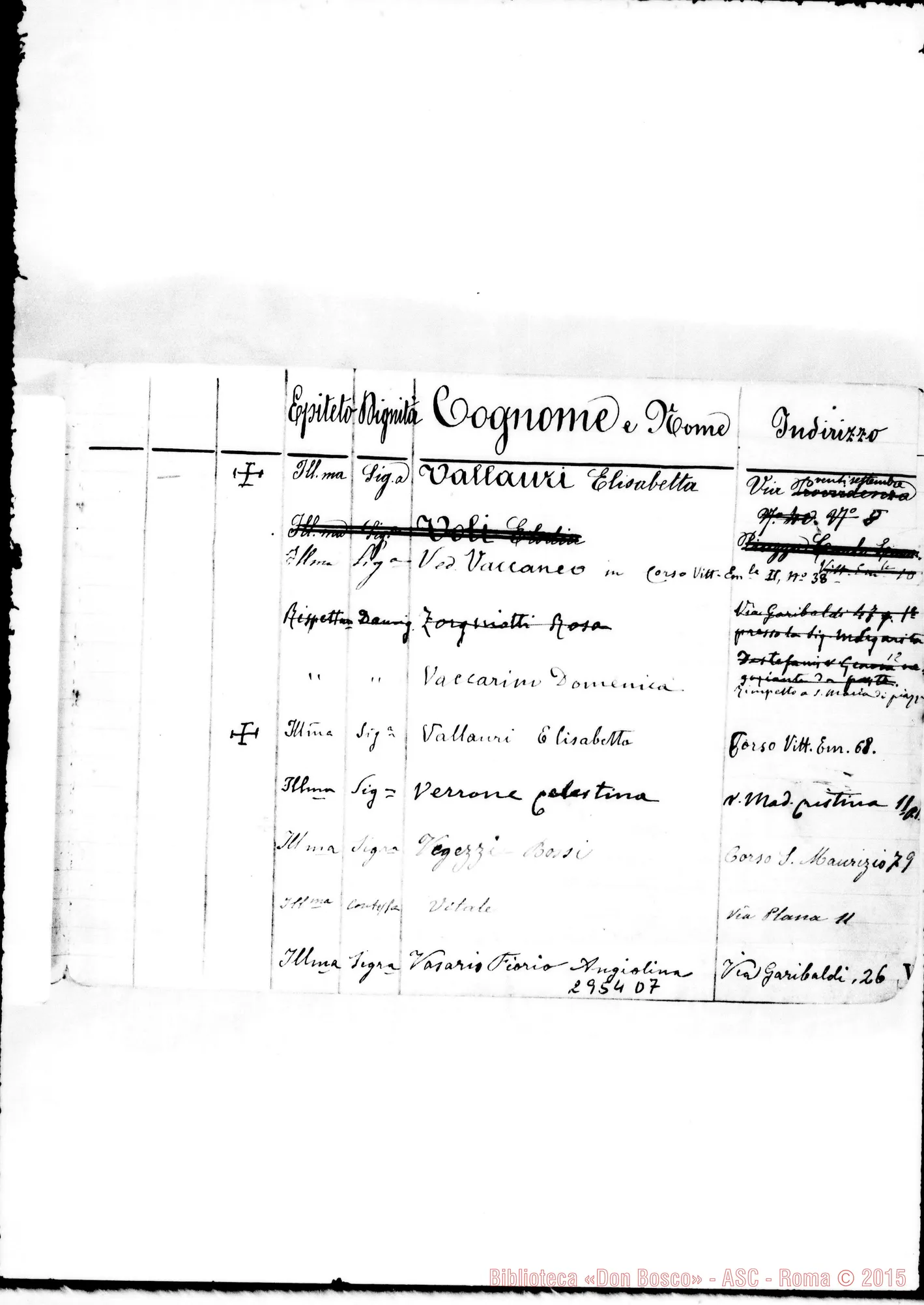 Fotogramma D 7 — Benefattrici:Quaderno con indirizzi di cooperatrici. Non tutto ms. di D. Rua