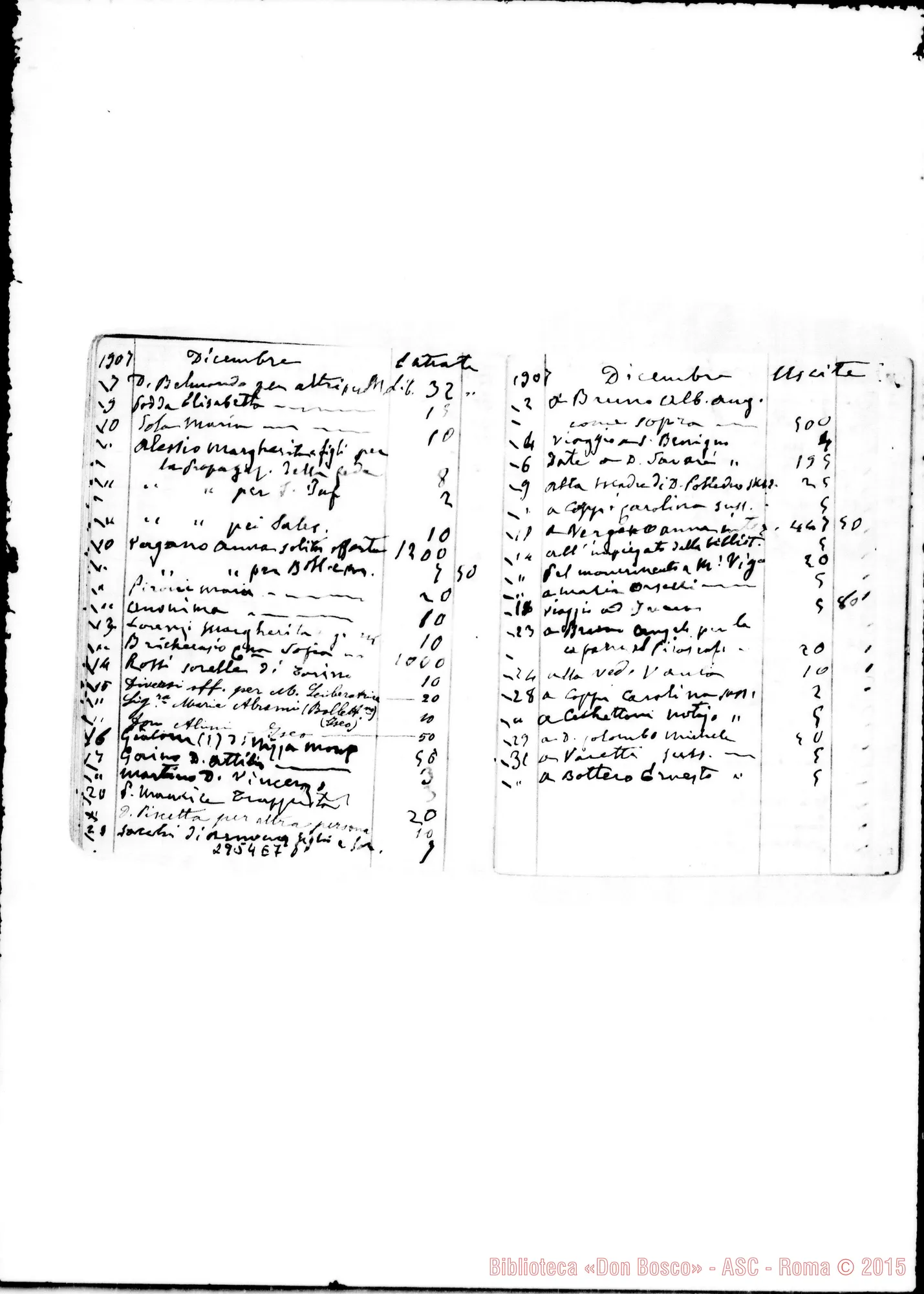 Fotogramma E 7 — Contatore: Entrate E uscite, dal 5-07-1907 fino al 2-03-1910. Ms. autogr. di D. Rua. Alcune note all.