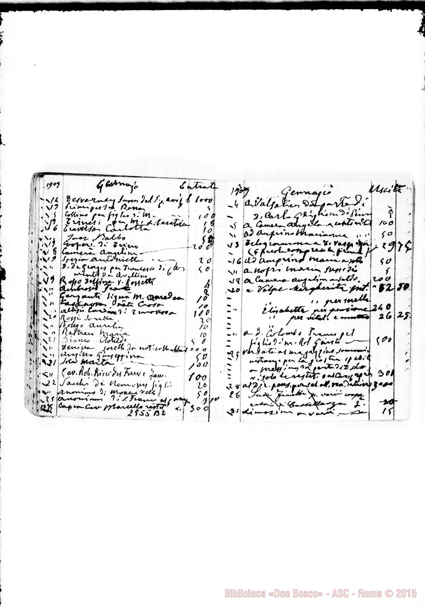 Fotogramma B 2 — Contatore: Entrate E uscite, dal 5-07-1907 fino al 2-03-1910. Ms. autogr. di D. Rua. Alcune note all.