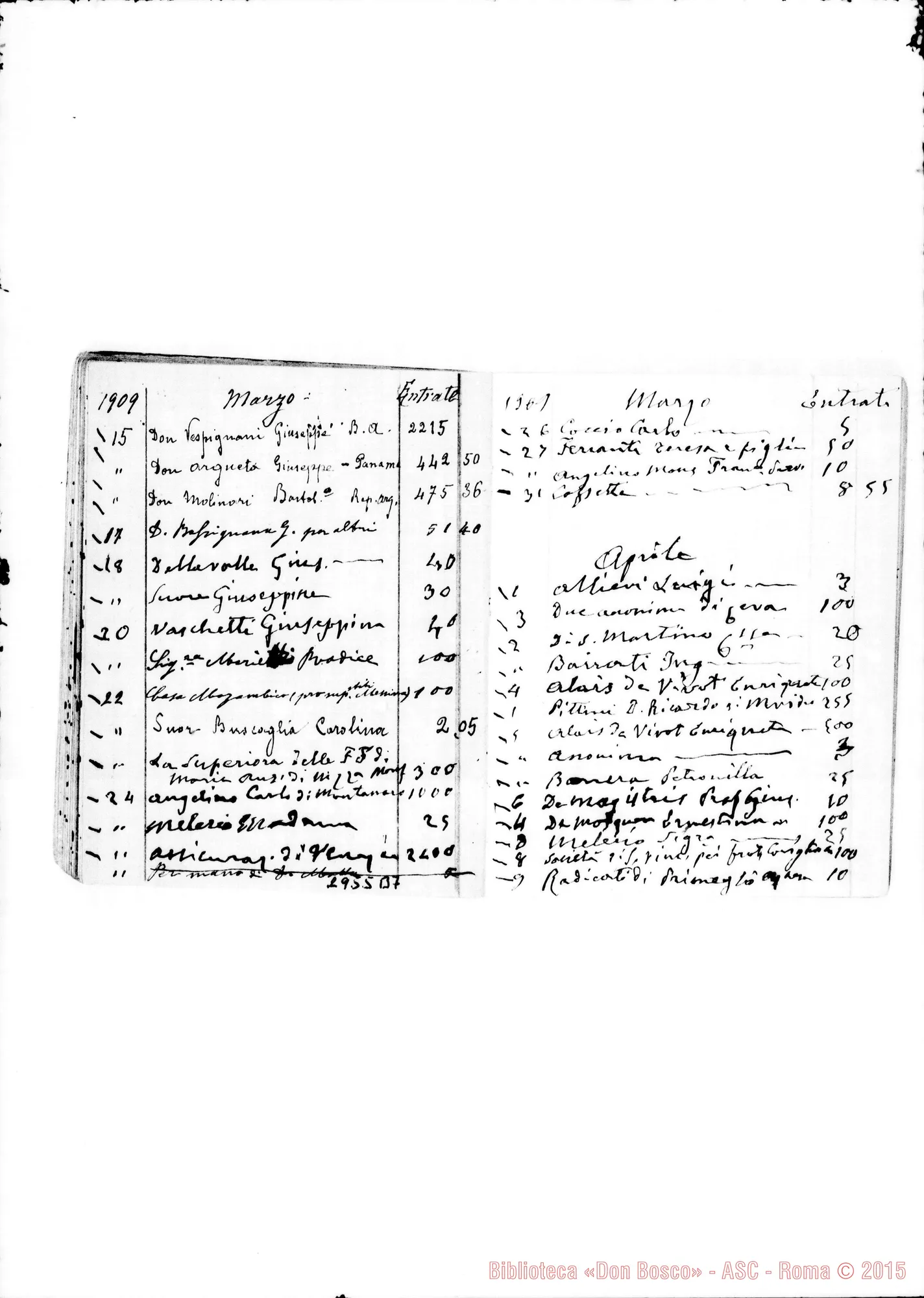 Fotogramma B 7 — Contatore: Entrate E uscite, dal 5-07-1907 fino al 2-03-1910. Ms. autogr. di D. Rua. Alcune note all.