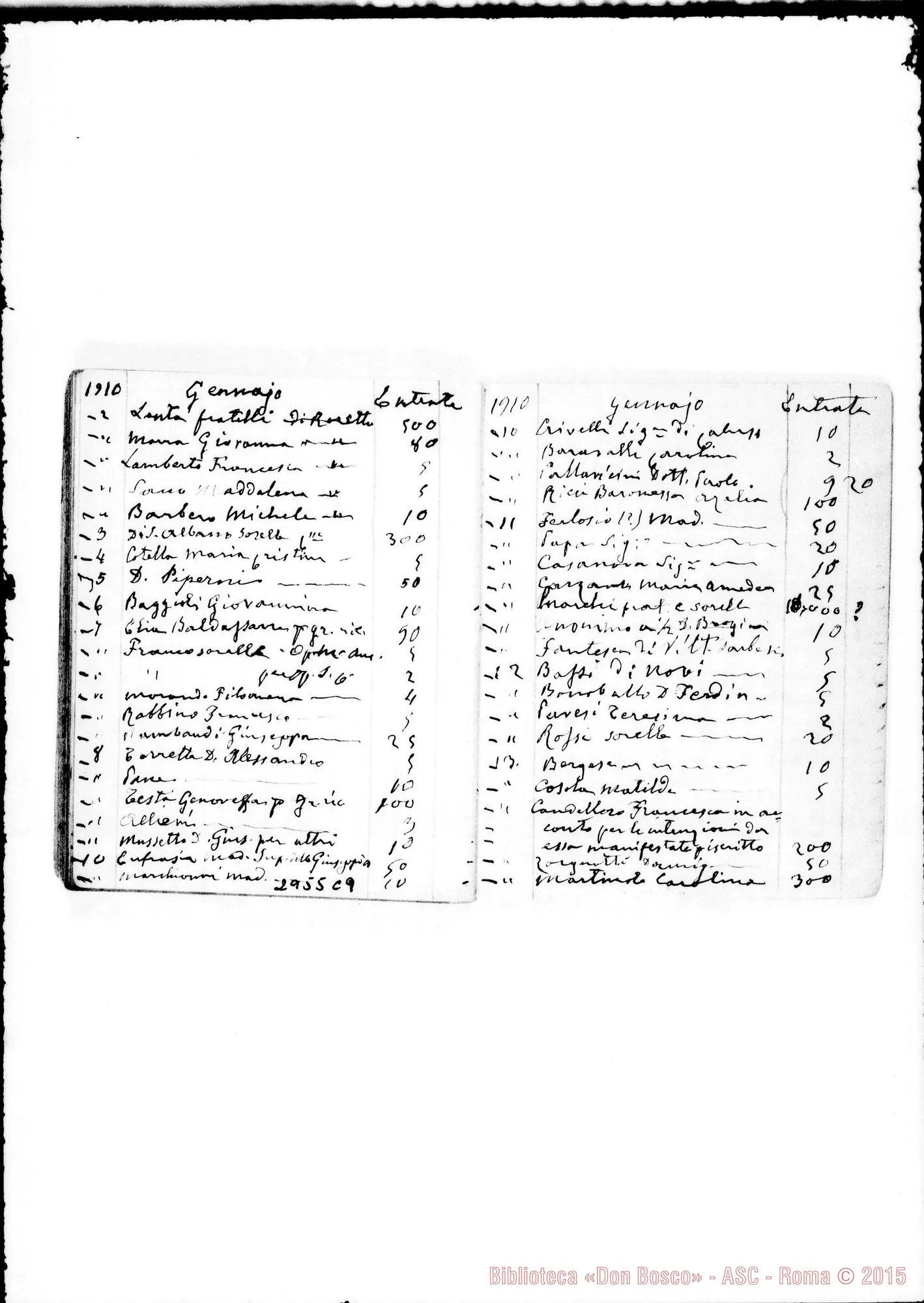 Fotogramma C 9 — Contatore: Entrate E uscite, dal 5-07-1907 fino al 2-03-1910. Ms. autogr. di D. Rua. Alcune note all.