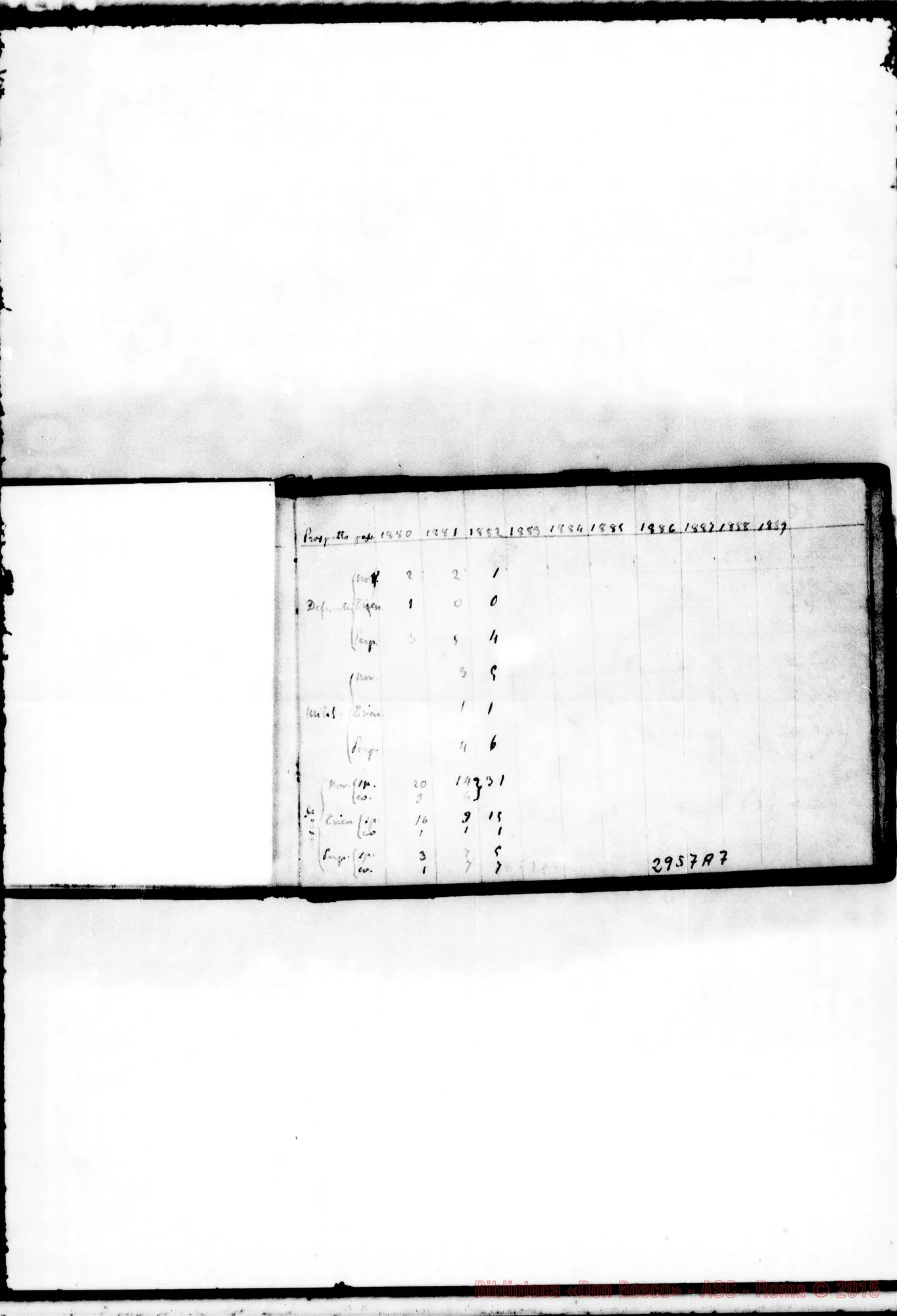 Fotogramma A 7 — Visite, norme, relazioni su varie Case fino all’anno 1885. Tutto ms. Rua