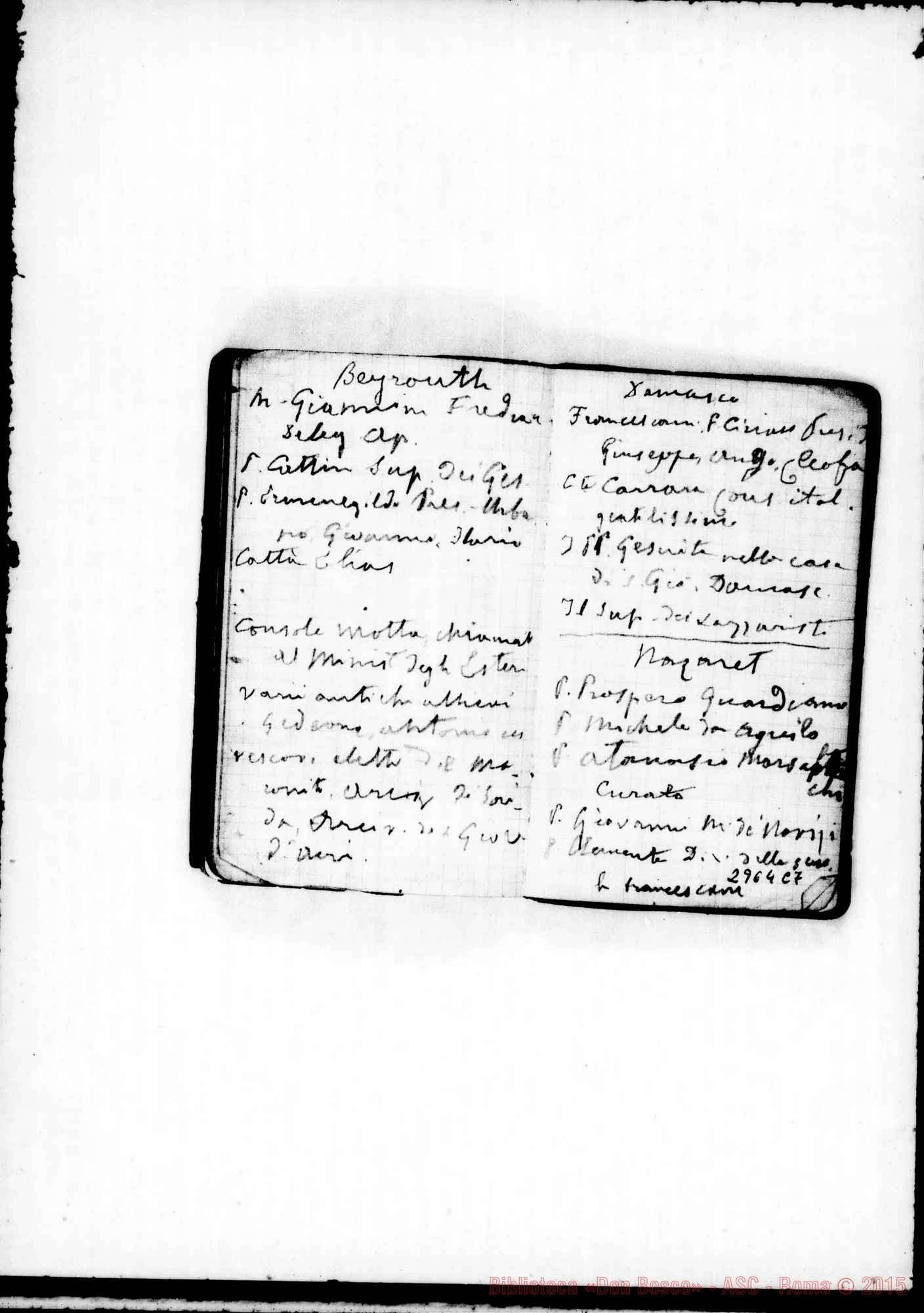 Fotogramma C 7 — Appunti per conferenze E avvisi, della distribuzione del personale, delle diverse necessità delle case E delle persone. Tutto di D. Rua