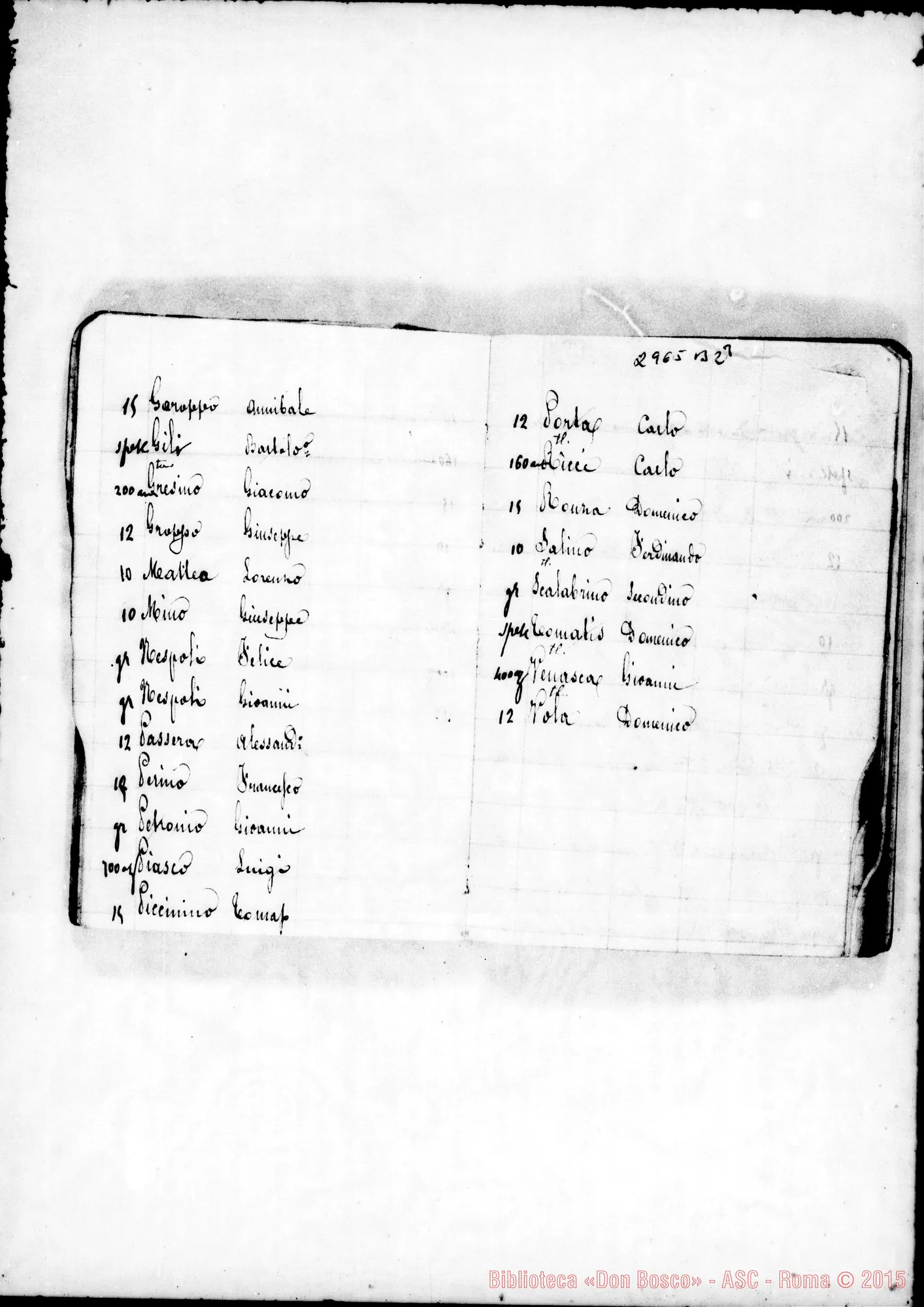 Fotogramma B 2 — Memoriale: segni dei rendiconti, liste di alunni E di salesiani, ed altre. Ms. allogr. con note di D. Rua