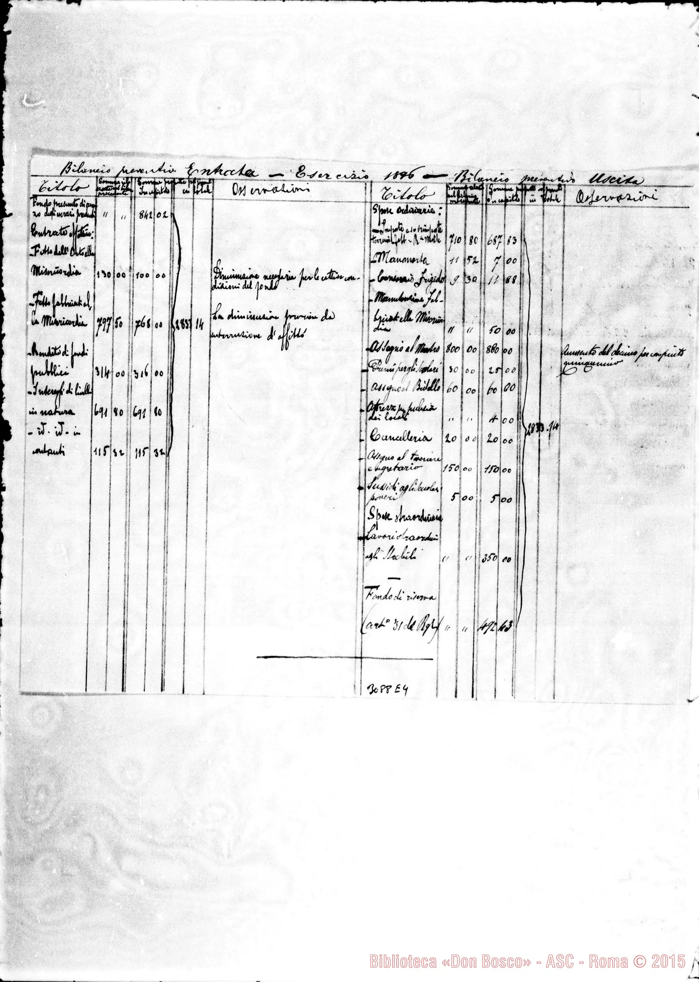 Fotogramma E 4 — Guglielmo Tornabuoni, Avv. - D. Durando, il 24-12-1895