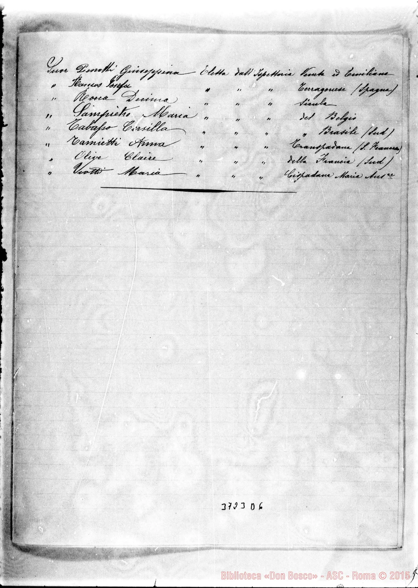 Fotogramma D 6 — « « Nizza M., 6-09-1905