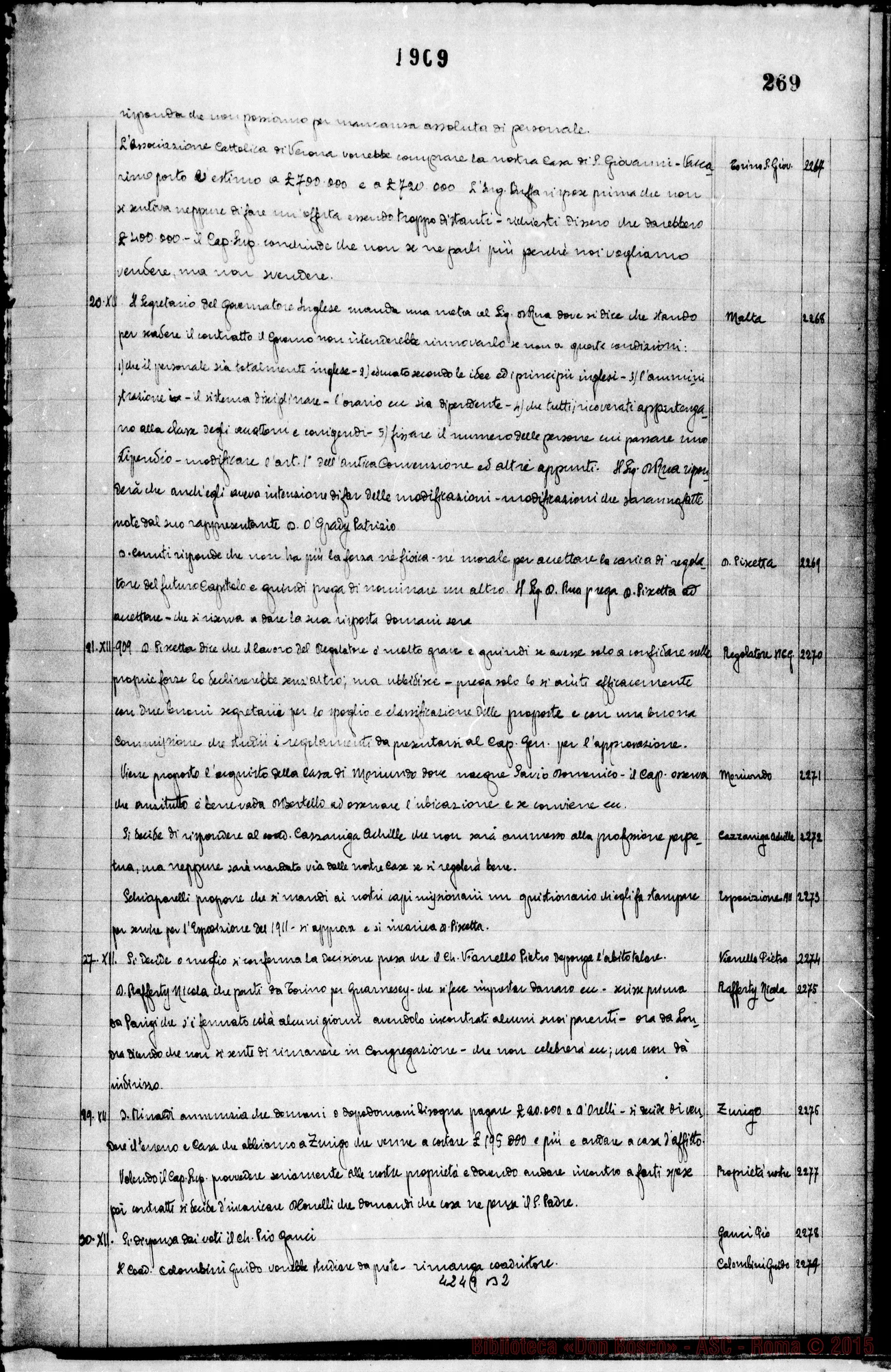 Fotogramma B 2