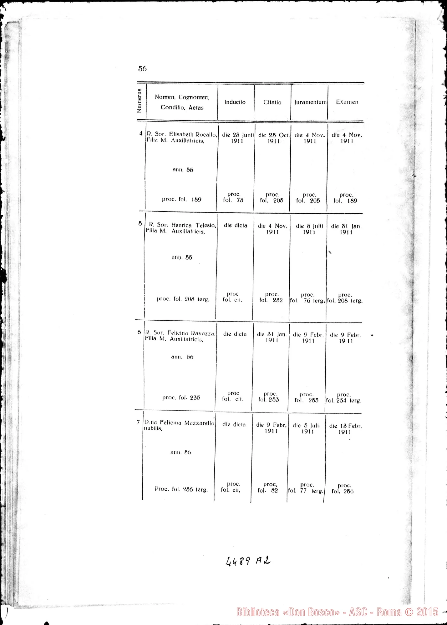 Fotogramma A 2 — Positio super validitate Processuum. 1934