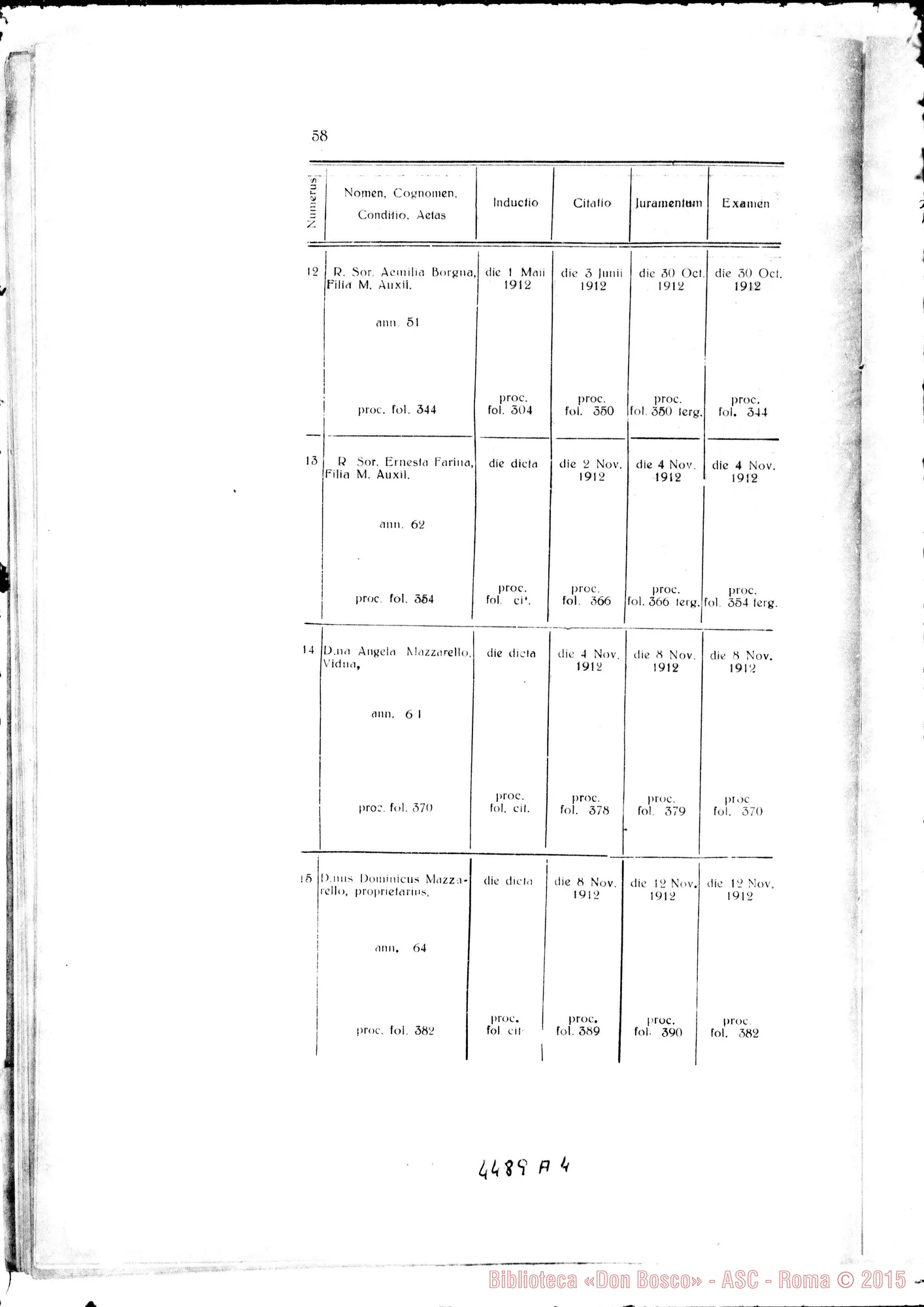 Fotogramma A 4 — Positio super validitate Processuum. 1934