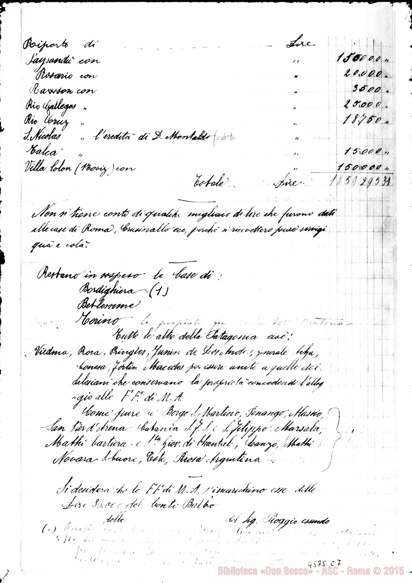 Fotogramma C 7 — Contributo dei Salesiani alle Case delle F.M.A. Brutta copia ms.