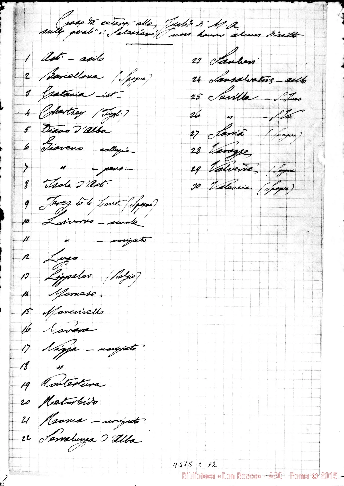 Fotogramma C 12 — Case ed Entità Proprietaria. Brutta copia con alcuni autogr. Rinaldi