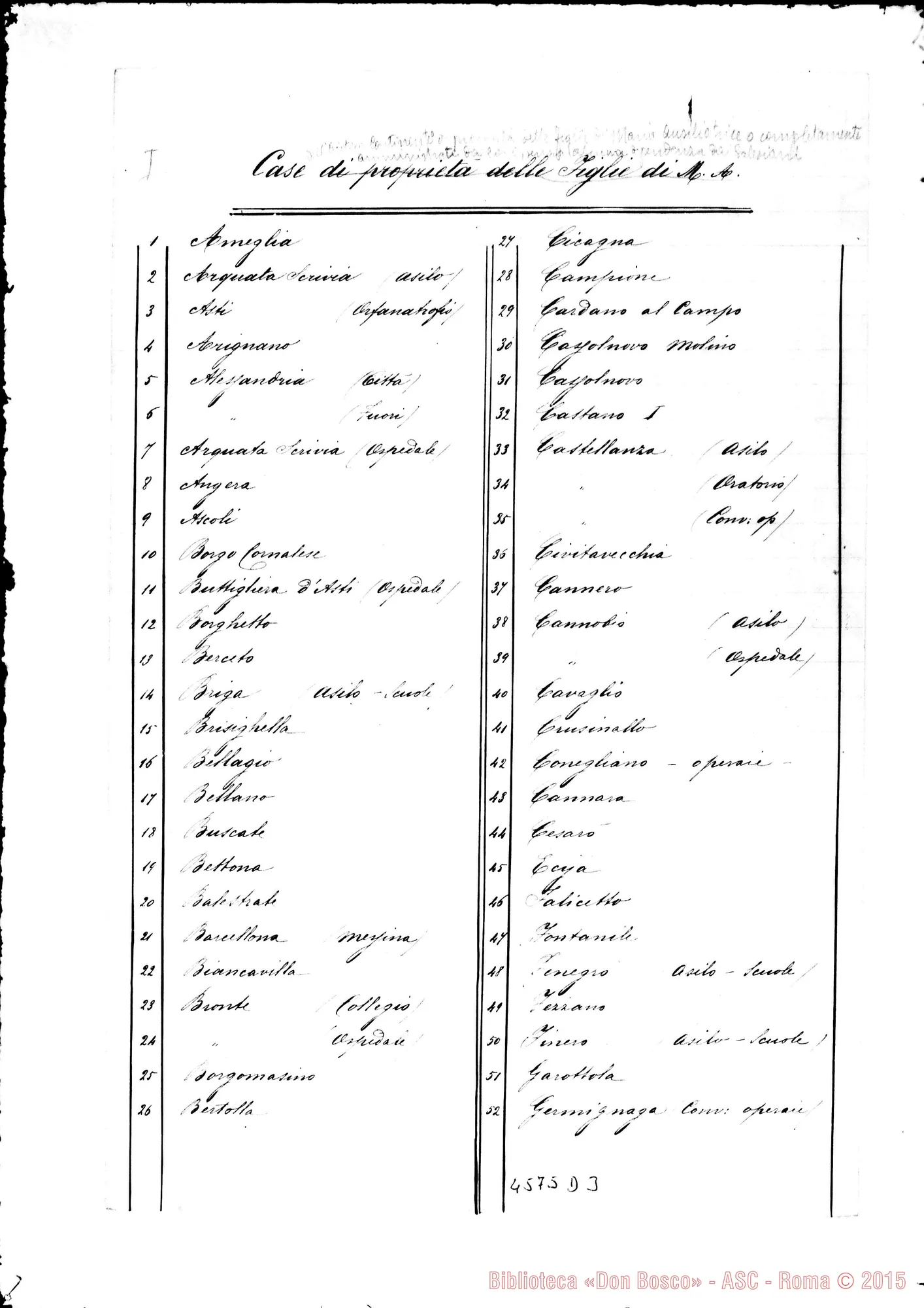 Fotogramma D 3 — Copia dello stesso documento, con correzioni
