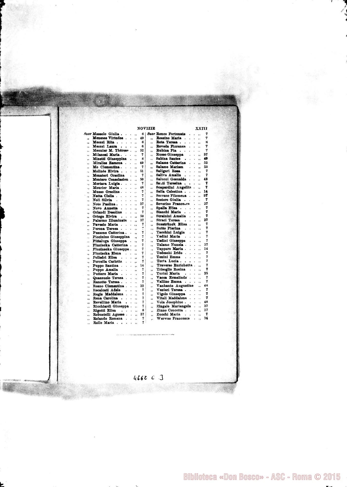 Fotogramma C 3 — 1897 Europa - Appaiono: Alessandria, Arignano, Buttigliera d’Asti, Cannerò, Crusinallo, Falicetto, Intra, Re, Samarate, Toceno, Fezzano, Catania (quarta), Messina, Montpellier (Fr.), Barcellona (Spagna)