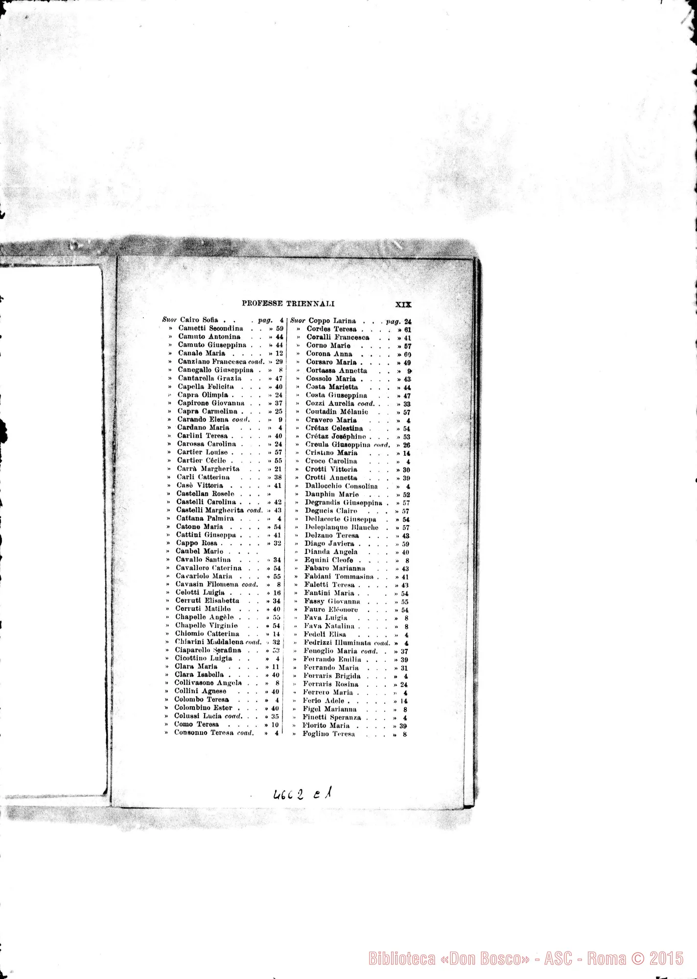 Fotogramma C 1 — 1898 Europa - Appaiono: Cavaglio, Diano d’Alba, Giaveno (seconda), Mornese, S. Marzano, Tirano, Trofarello, Berceto, Campione, Conegliano, Etagnac (Fr.), Jerez de la Frontera (Spag.) - Spariscono: Sparone, Patronato dell’infanzia