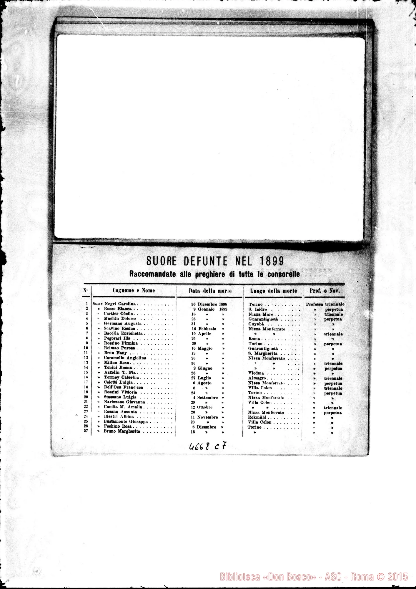 Fotogramma C 7 — 1900 Europa - Appaiono'. Cardano al Campo, Castellanza (seconda), Gattico, Grignasco, Intra (seconda), Mirabello, Sassi, Serralunga d’Alba, Tigliole d’Asti, Ascoli, Gioia dei Marsi, Livorno, Torretta, Roma-Noviziato, Barcellona-Pozzo di Gotto, Siviglia (seconda) (Spag.) - Spariscono: Giaveno-seconda, Torre Bairo