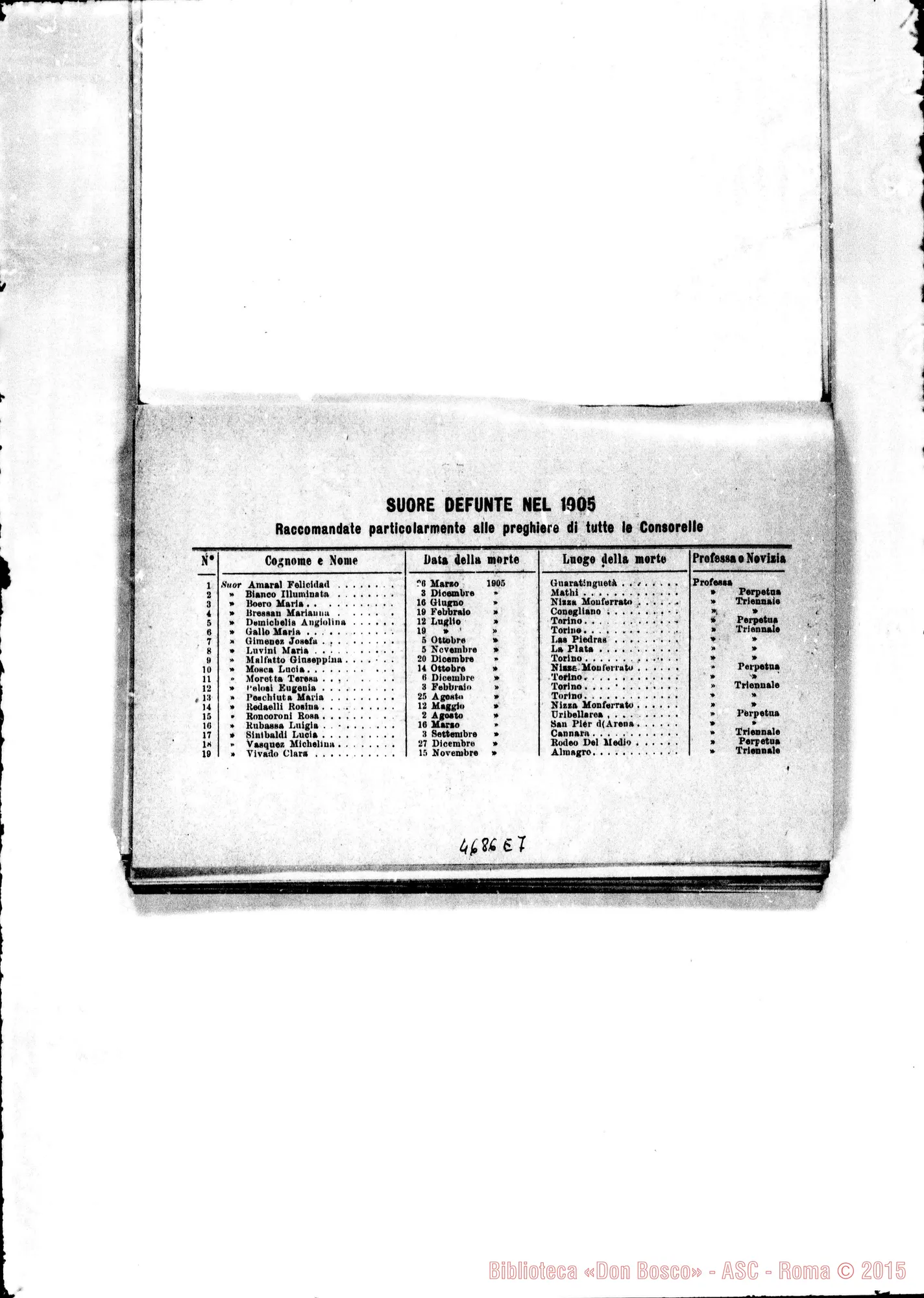 Fotogramma E 7 — 1906 Europa - Appaiono: Formigine, Genova, Busto Arsizio, Fenegró, Germignaga, Lomello, Milano, S. Colombabo al Lambro, Somma Lombardo, Napoli (seconda), Tor.-Sacra Famiglia, Finero, Premosello, Trino (seconda), Fambourough (Inghilterra), Sarrià (seconda) (Spagna), Gerusalemme (Palest.) - Spariscono: Cannerò, Garottola, Toceno, Londra