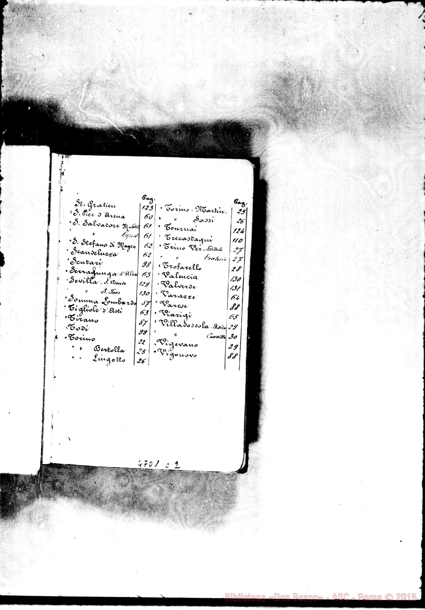 Fotogramma C 2 — 1909 Europa - Appaiono: Bessolo, Pernate, Cuccaro, Lusignano, Comedo, Legnano-seconda, Serralunga d’Alba - Spariscono: Bicocca, Fornaci