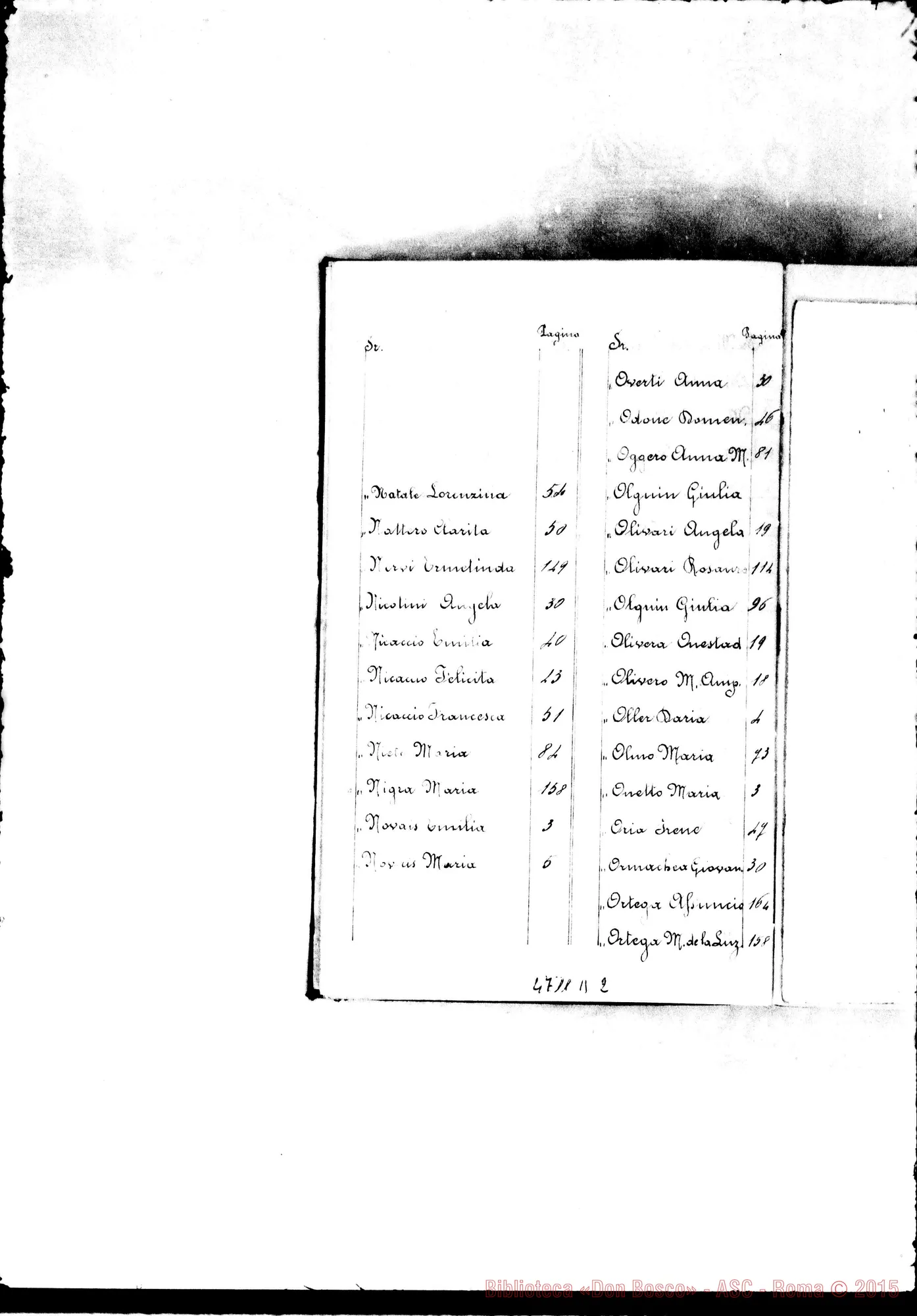 Fotogramma D 2 — America - Appaiono: Avellaneda (Arg.), Trelew (Arg.), Batataes (seconda) (Bras.), Niteroi (seconda) (Bras.), Santa Isabel (Paraguay), Villa Muñoz (Paraguay), Porvenir (Arg.), Port Stanley (Arg.), Sangradoruo (Bras.), Santiago (terza E quarta) (Chile), Bogotá (Colombia), Chía (Colombia), Guadalupe (Colombia), Guatavita (Colombia), La Ceja (Colombia), Guayaquil (Ecuador), Sig-Sig (Ecuador), Chalchuapa (S. Salvador), Granada (S. Salvador), Tegucigalpa (S. Salvador), Colima (Messico), Montemorelos (Messico), Paterson (Stati Uniti) - Spariscono: Atahualpa, Fortín Mercedes, Dawson, La Paz, Gualaquiza