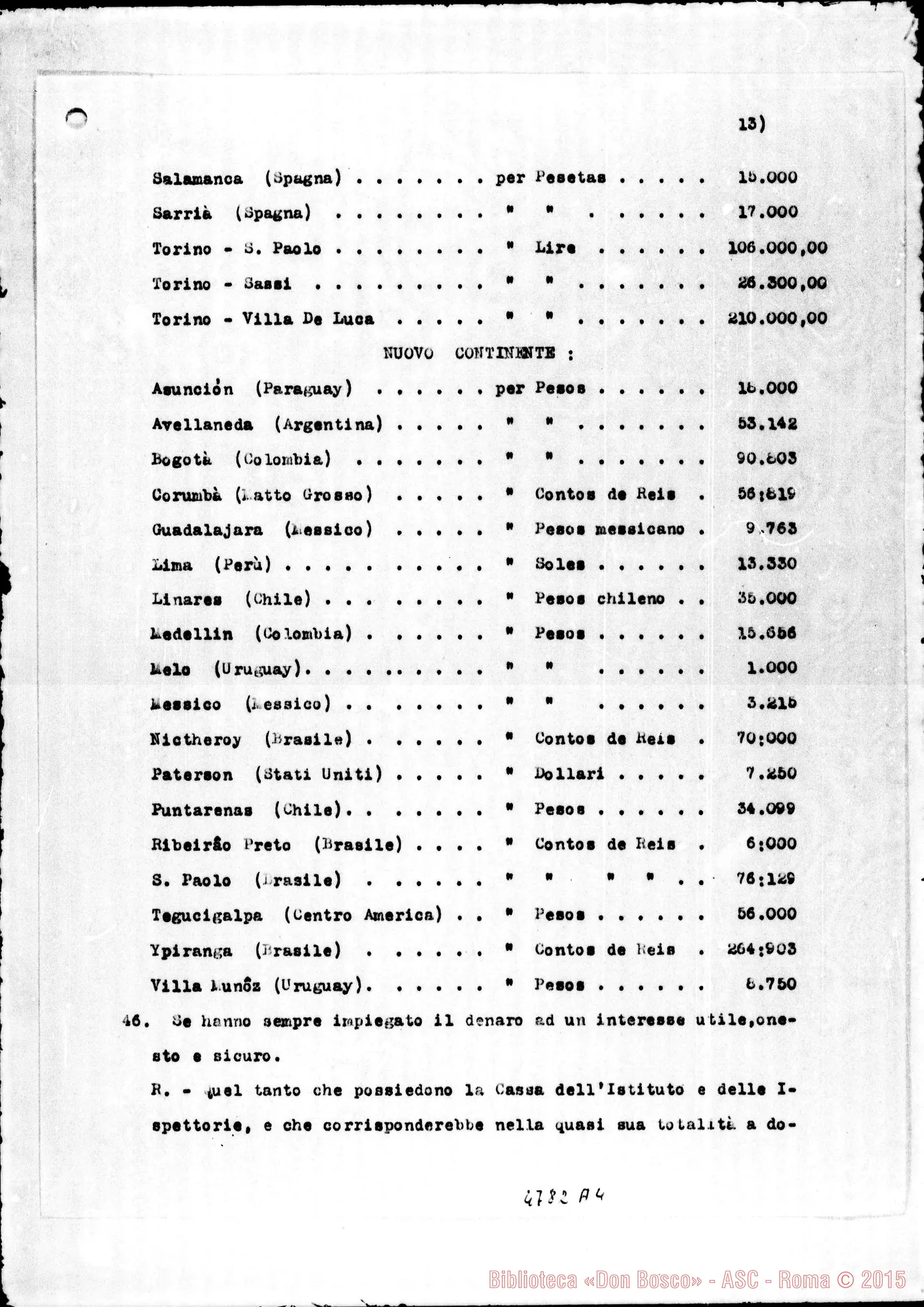 Fotogramma A 4 — Relazione alla Sacra Congr. dei W. E RR.. Nizza Monf., 24-03-1923 Copia dt. con firme del Consiglio Superiore delle Suore