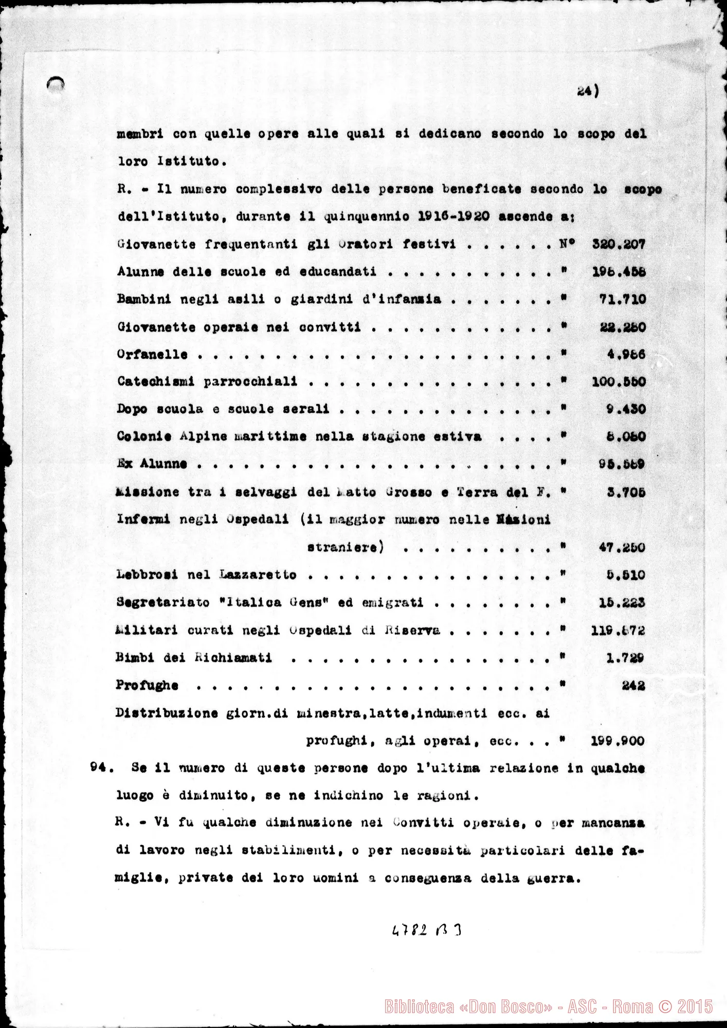 Fotogramma B 3 — Relazione alla Sacra Congr. dei W. E RR.. Nizza Monf., 24-03-1923 Copia dt. con firme del Consiglio Superiore delle Suore
