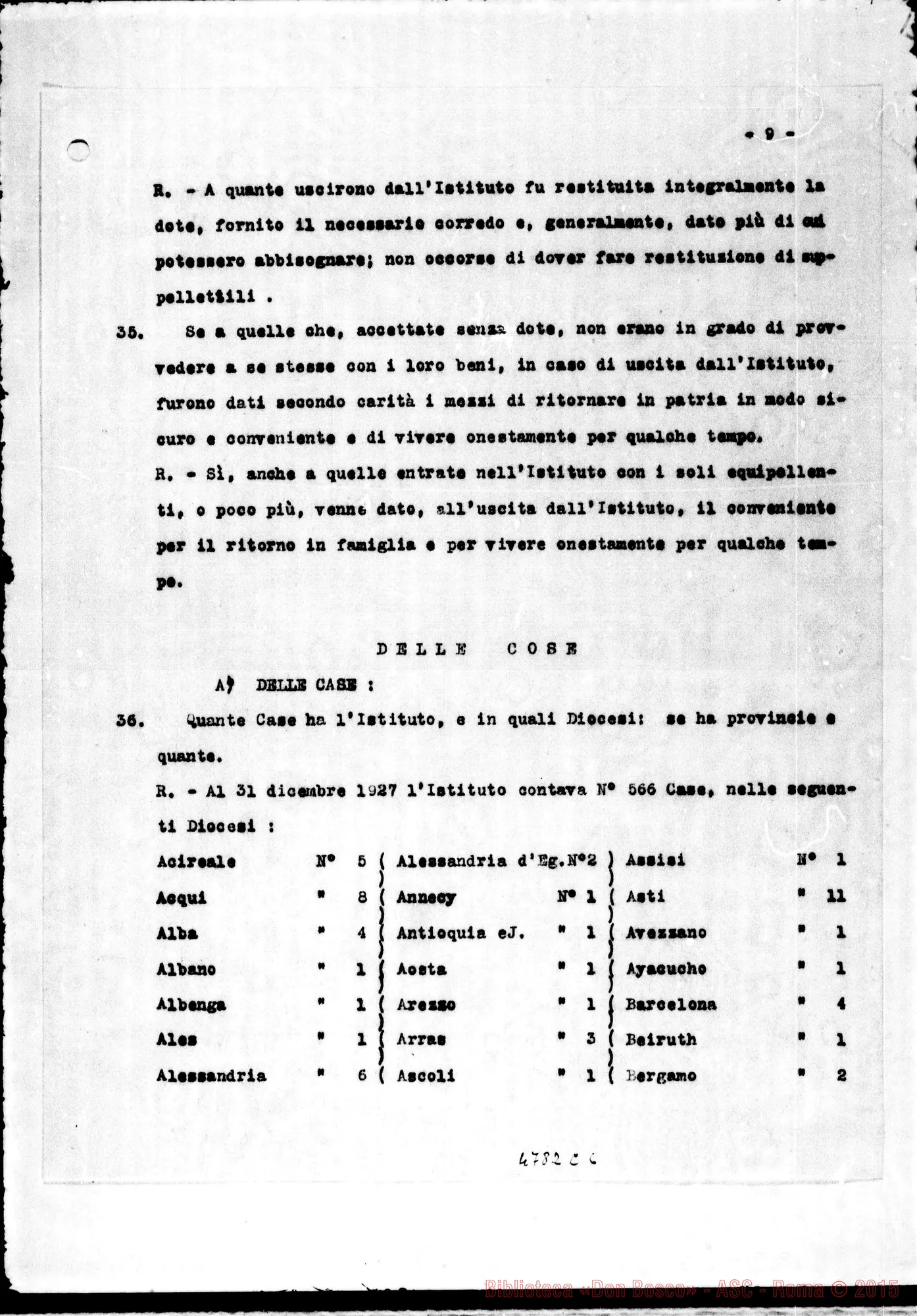 Fotogramma C 6 — Relazione alla Sacra Congr. dei W. E RR.. Nizza Monf., 24-06-1928 Copia dt. con firme del Consiglio Superiore delle Suore