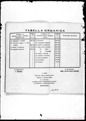 Fotogramma E 10