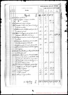 Fotogramma E 7