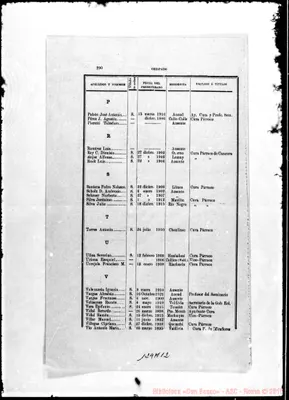 Fotogramma A 12