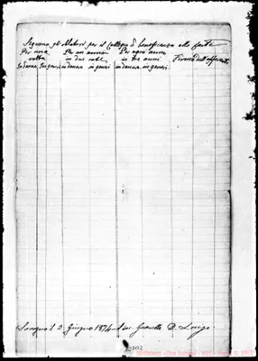 Fotogramma B 2