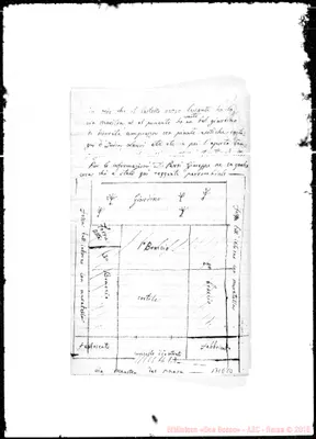 Fotogramma E 10