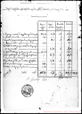 Fotogramma C 1
