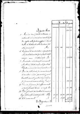Fotogramma B 8
