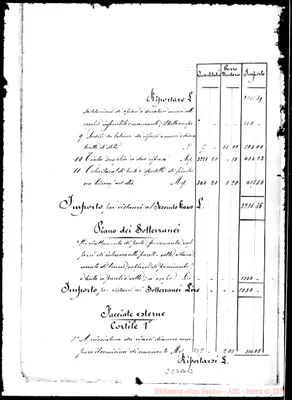 Fotogramma B 12