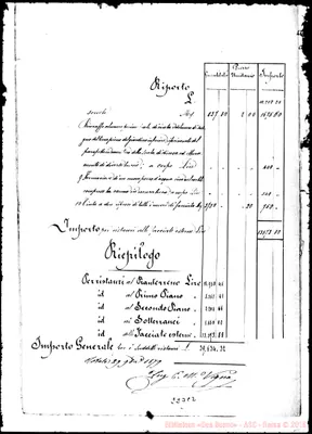 Fotogramma C 2