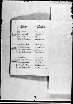 Fotogramma B 12