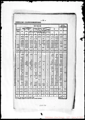 Fotogramma D 6