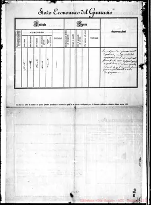 Fotogramma E 7
