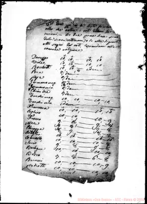 Fotogramma B 11