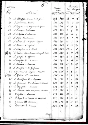 Fotogramma A 1