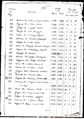 Fotogramma A 11