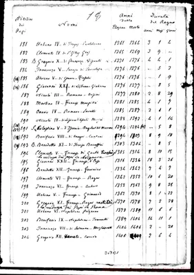 Fotogramma B 1