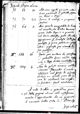 Fotogramma D 8